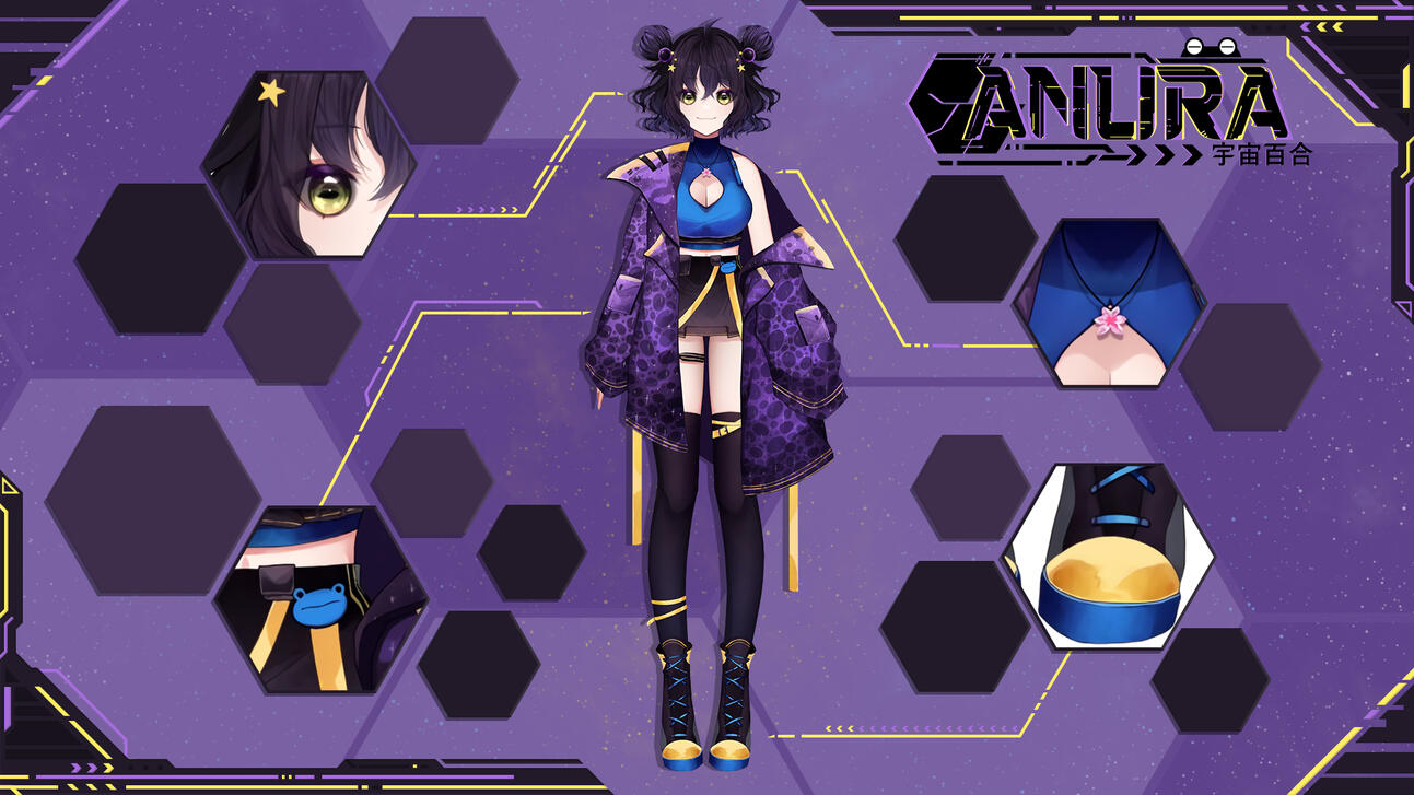 Anura